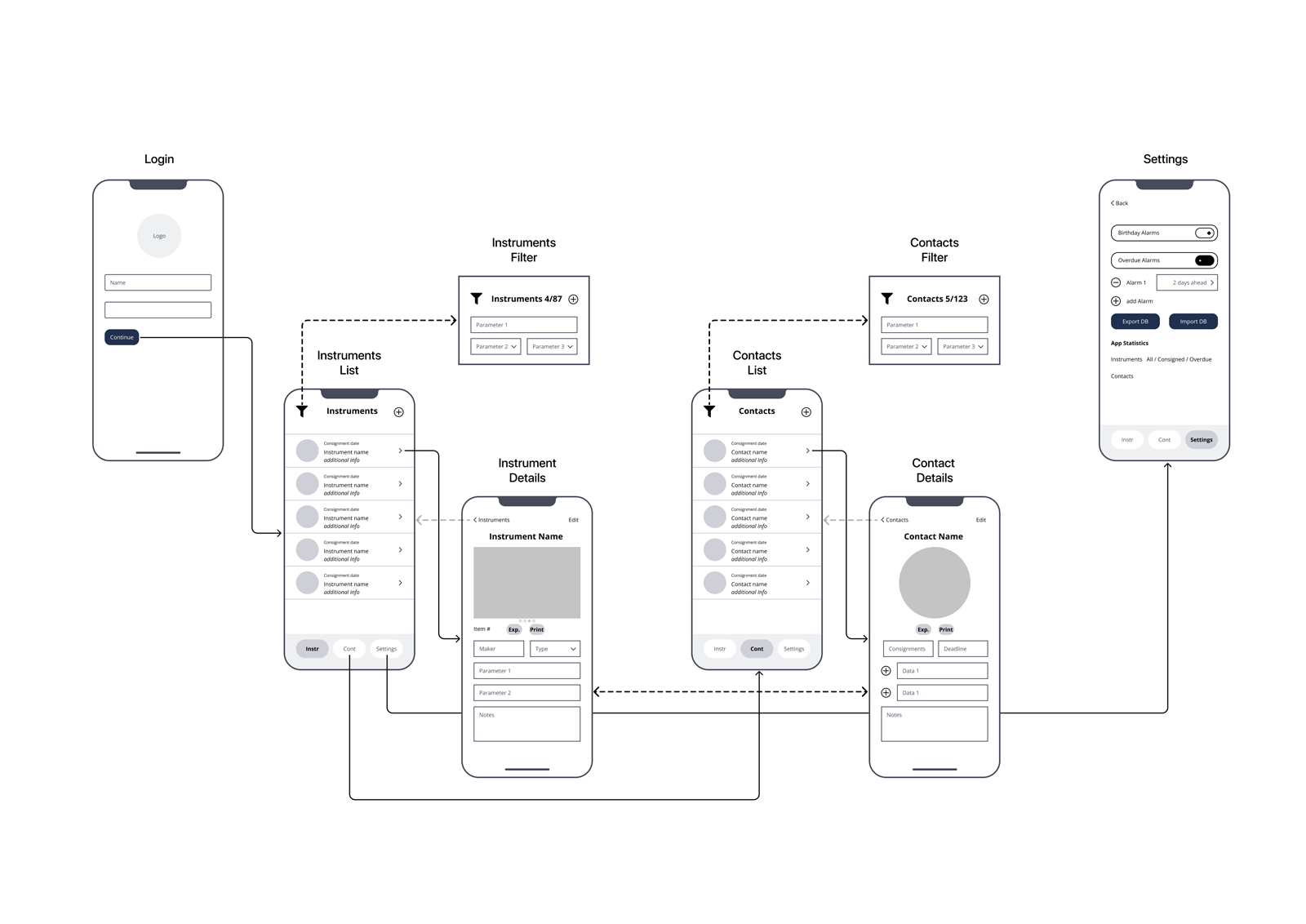 App High Fidelity Wireframes